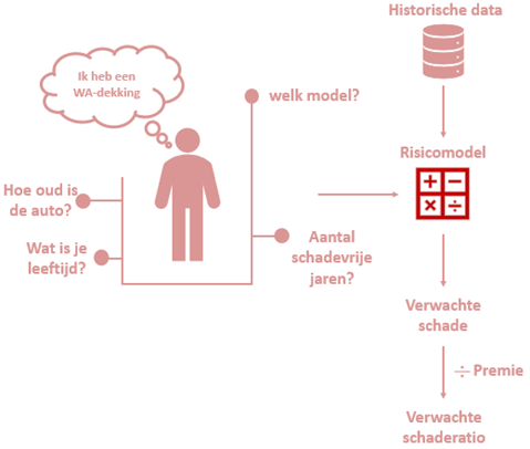 Afbeelding1 diederik